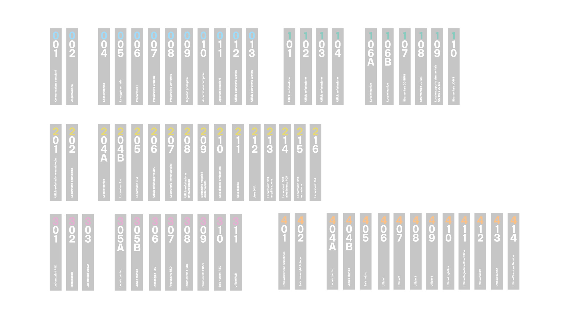 antidoping 12