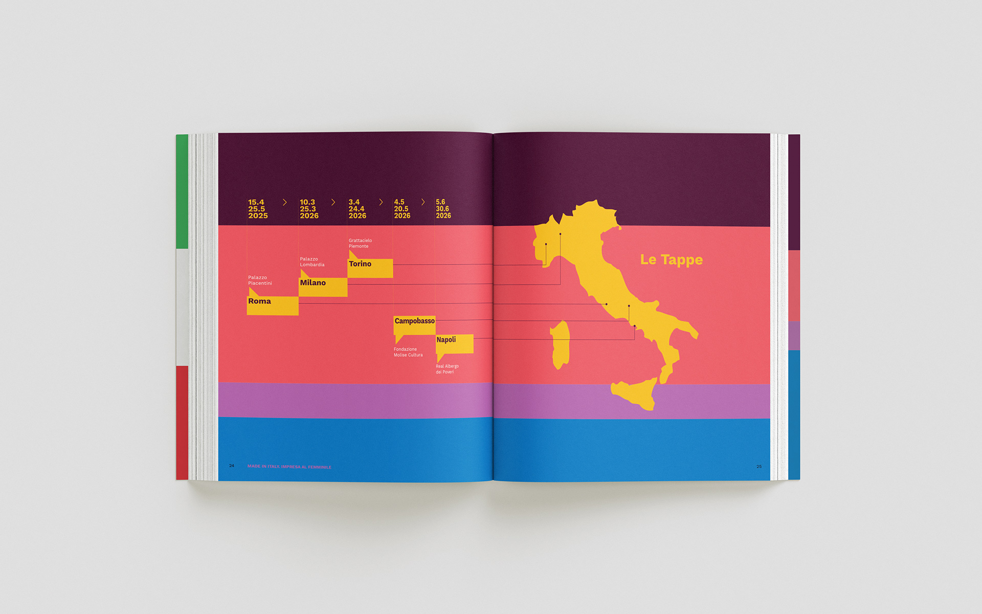 impresa al femminile mockup catalogo interno 3
